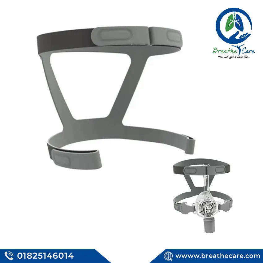 N5headgear1 BMC Nasal Pillow Mask Head Gear or Belt - Image 1