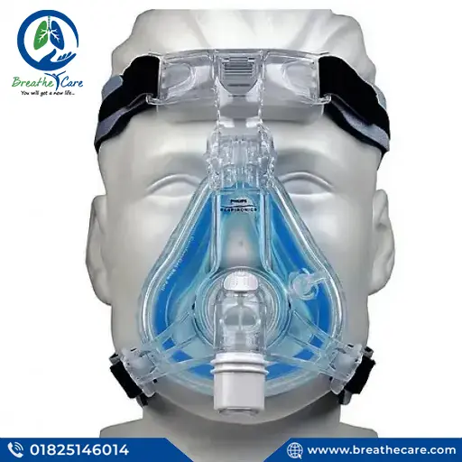 Philips Comfort Gel Full Face CPAP Mask - Image 1